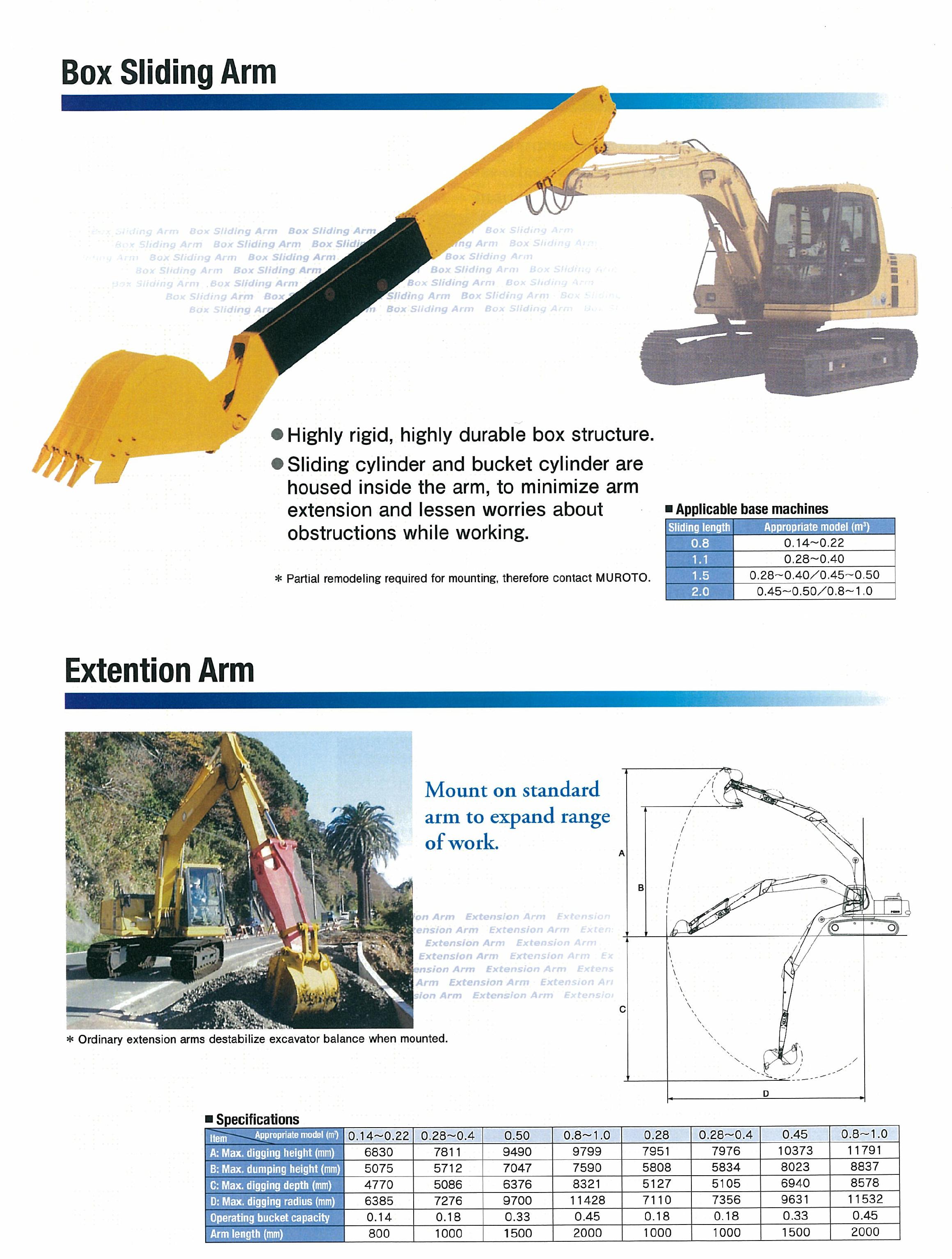 Purpose-Specific Arms