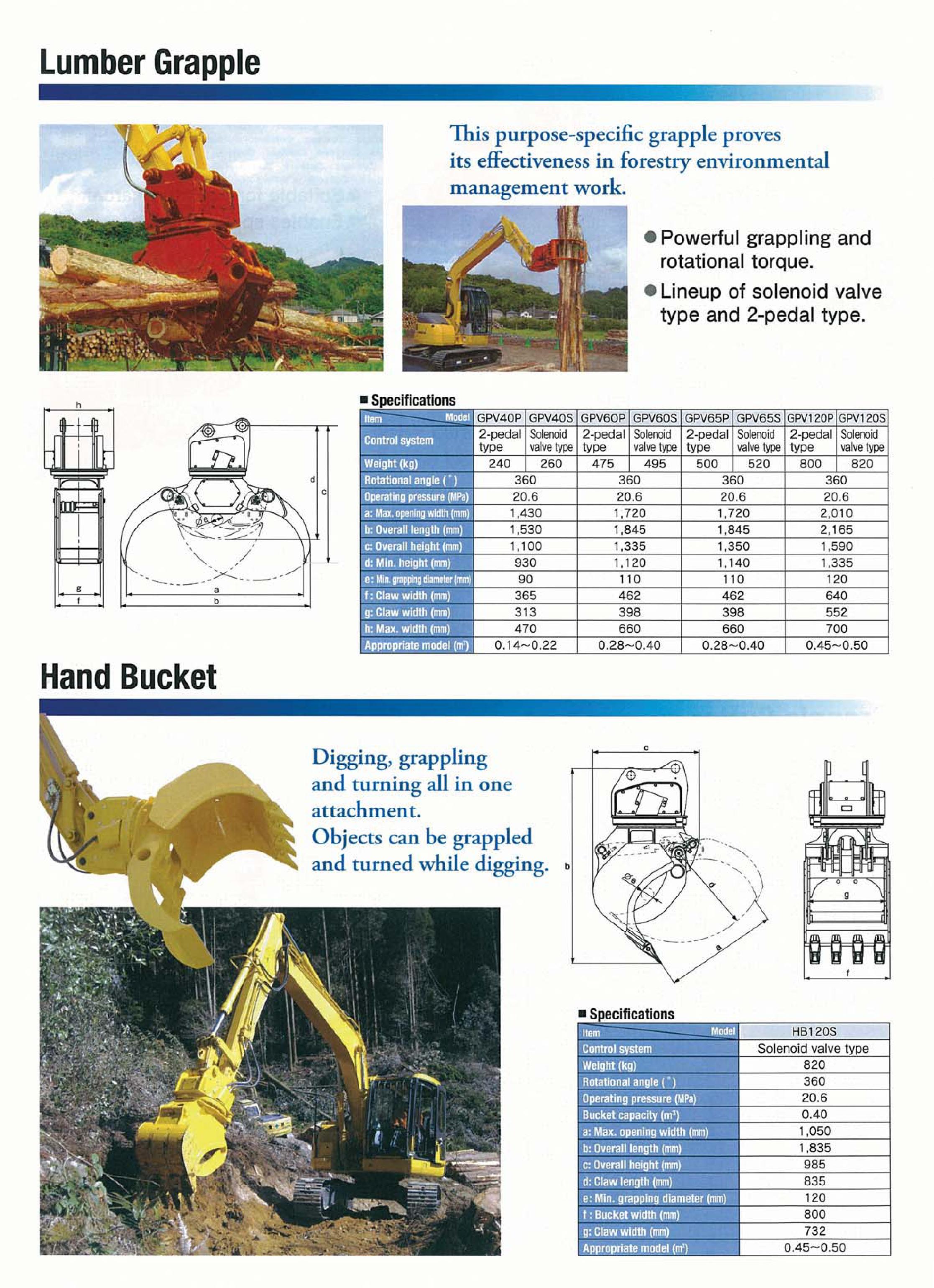 Forestry Machines